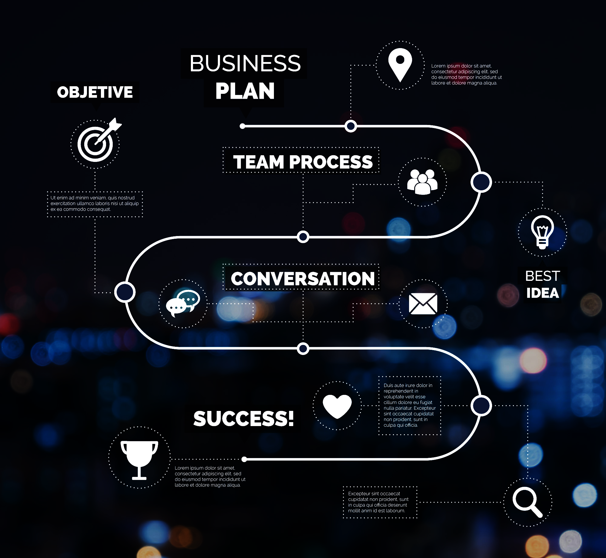 AI Roadmapping & Use Case Planning for startups and scaleups