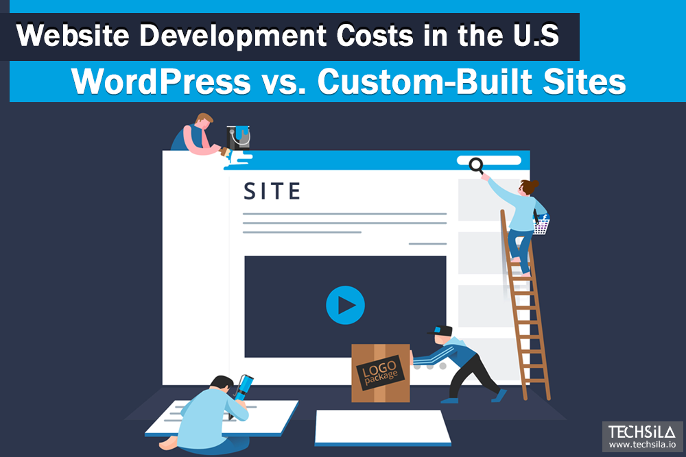 Website development costs in the U.S.