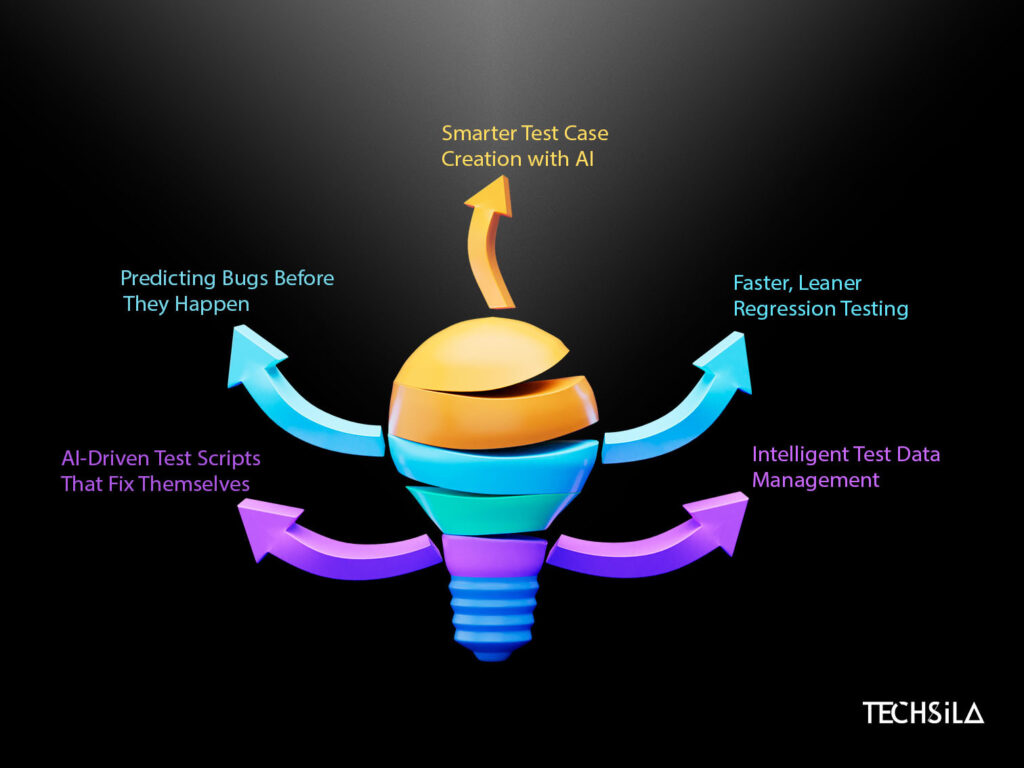 5 key ways AI is reshaping software testing automation