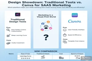Comparison infographic highlighting SaaS features and competitor analysis