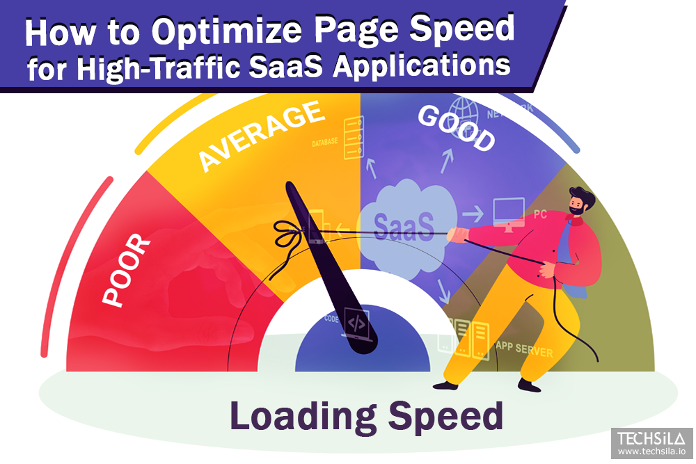 How to Optimize Page Speed for High-Traffic SaaS Applications