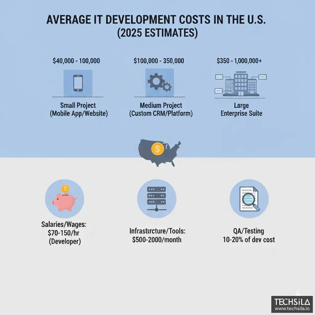 Startup Budgeting Guide FI