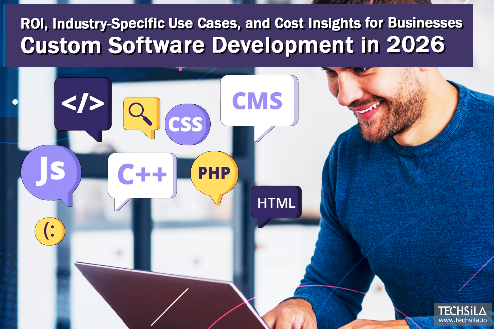 Custom Software Development in 2026: ROI, Industry-Specific Use Cases, and Cost Insights for Businesses
