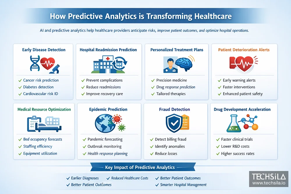 7 Ways Fitbit’s AI Health Coach Is Transforming Health Tech 2 AI health coach fitbit
