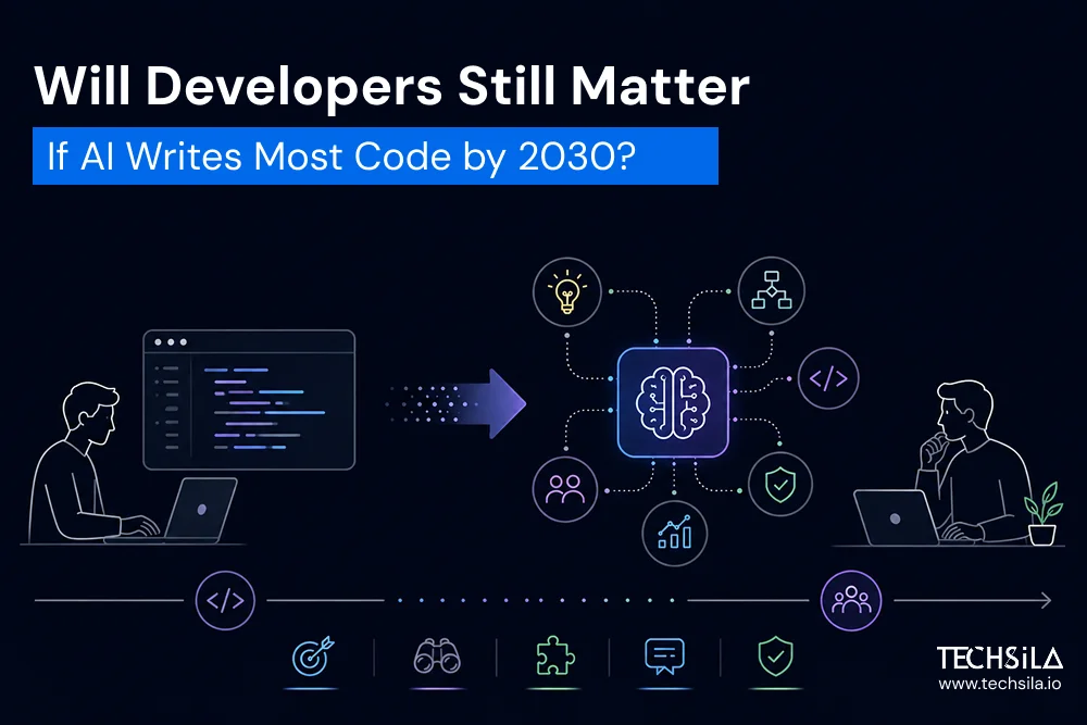 AI Coding Revolution