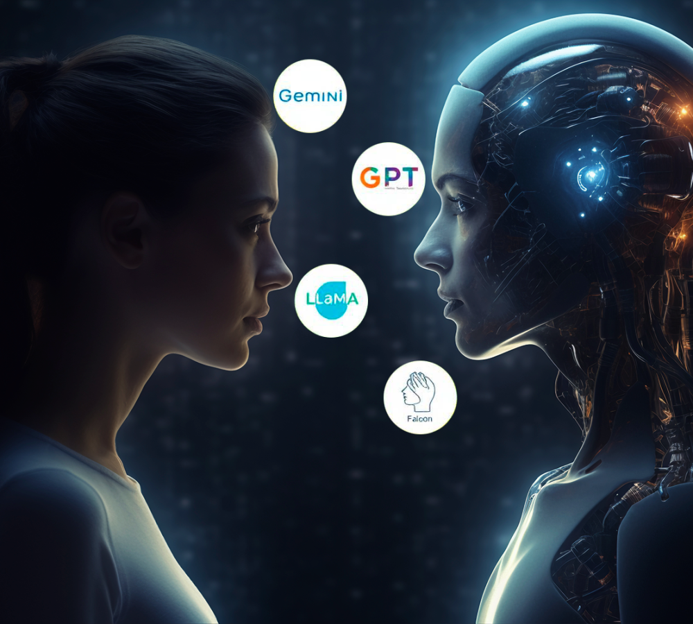 LLM Development services by Techsila